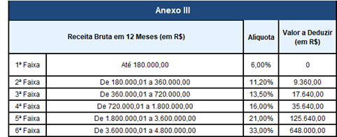 Preços dos imóveis vão cair e ajuste justo seria de 23%, calcula FipeZap -  Opinião - InfoMoney